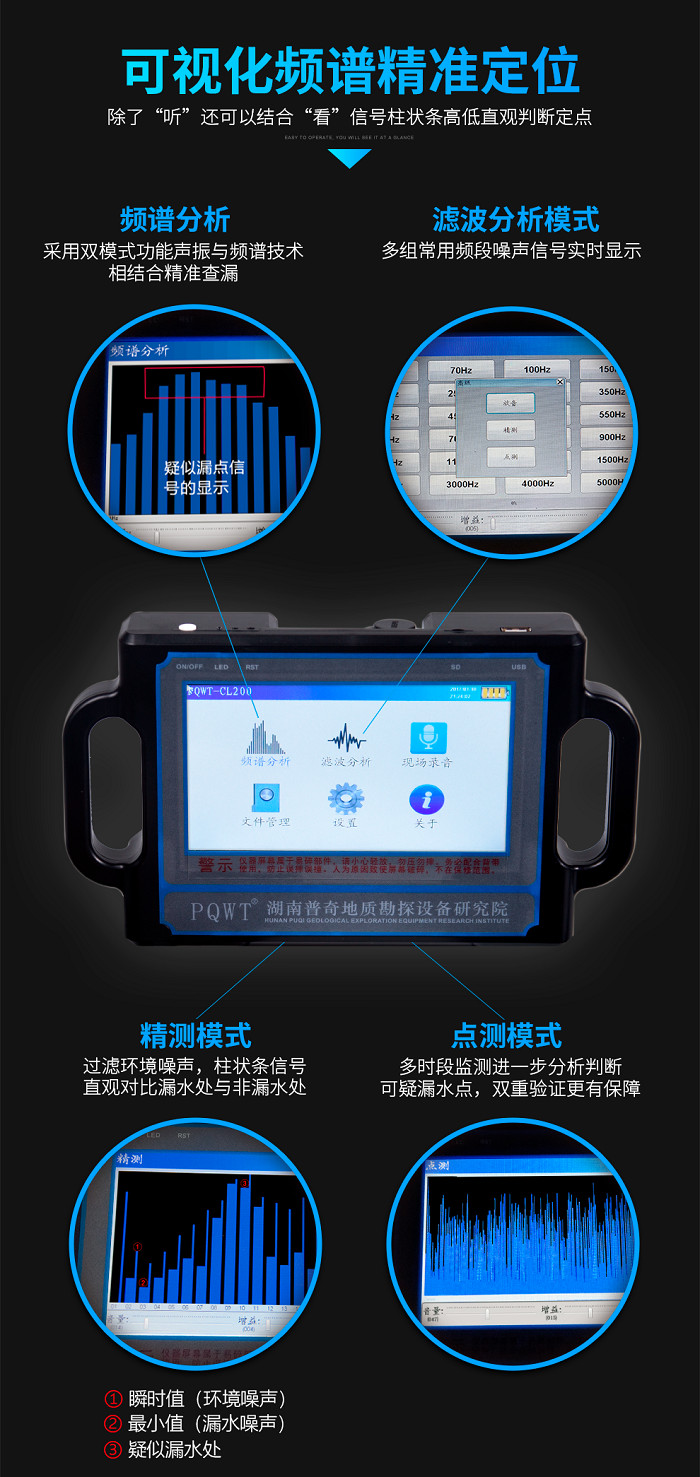 漏水檢測(cè)儀